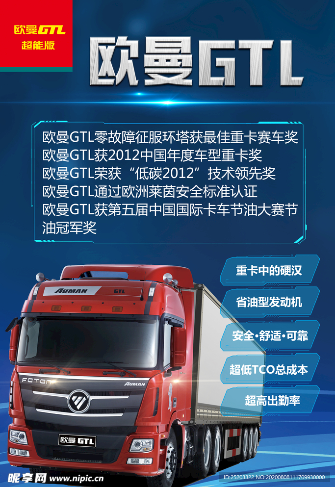 欧曼GTL 海报