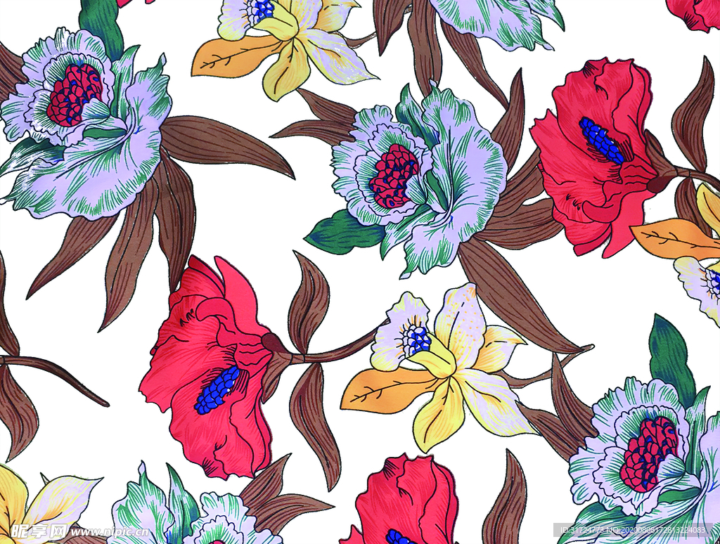 大牌 复古 数码印花 男装女装