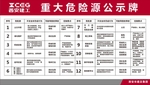 重大危险源公示牌  西安建工