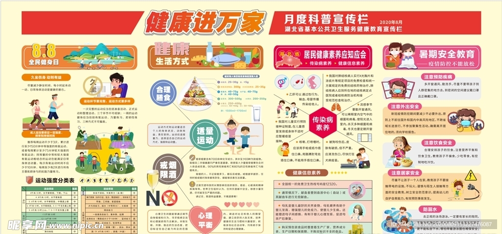 月度科普宣传栏