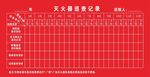 灭火器巡查记录表