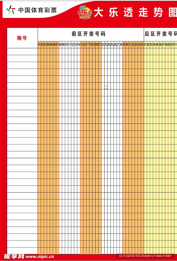 体彩 大乐透 大乐透走势图