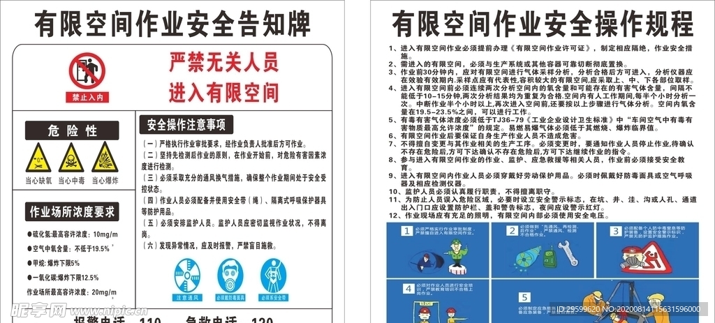 有限空间施工作业操作规程