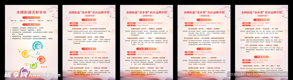 社区品牌活动展板