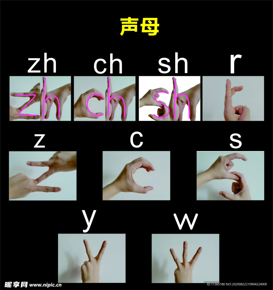 汉语拼音手指操 韵母和声母