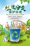 创建文明卫生城市垃圾分类环保公