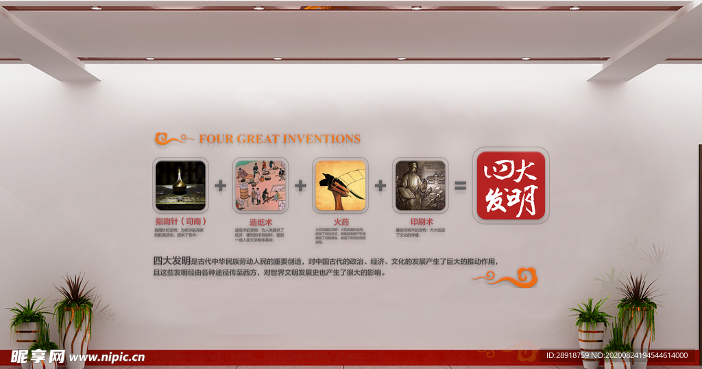 四大发明文化墙