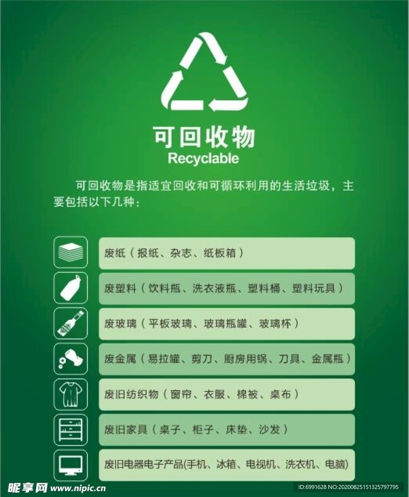 可回收垃圾