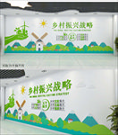 乡村振兴战略文化墙