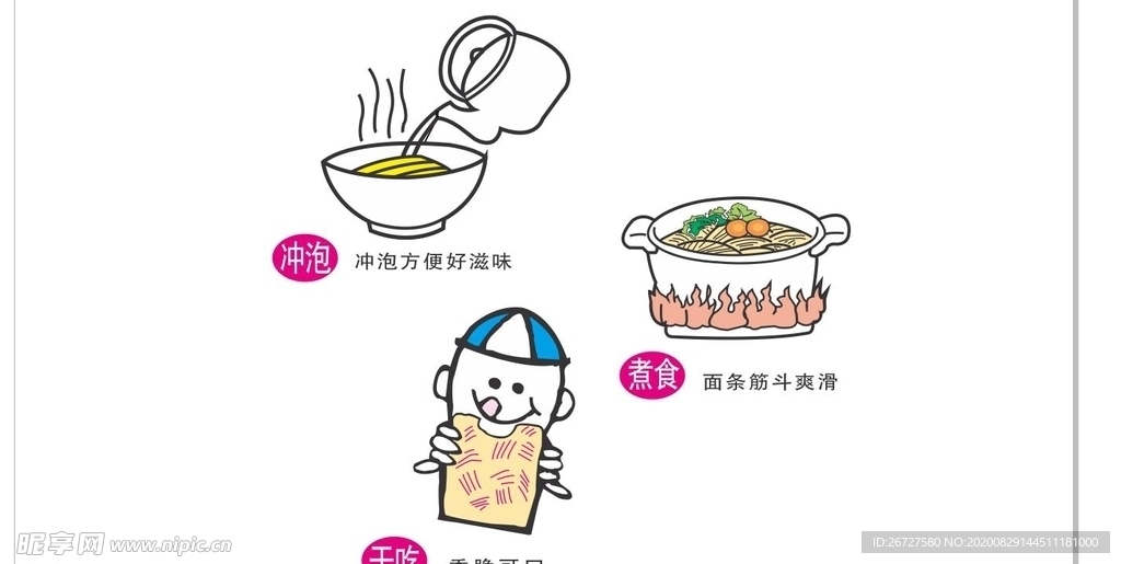 食用方法 步骤 程序 泡面 煮