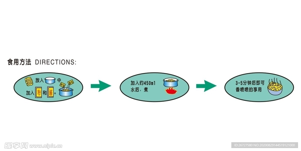 食用方法 步骤 程序 泡面 煮