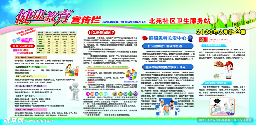 健康教育宣传栏