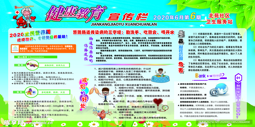 健康教育宣传栏