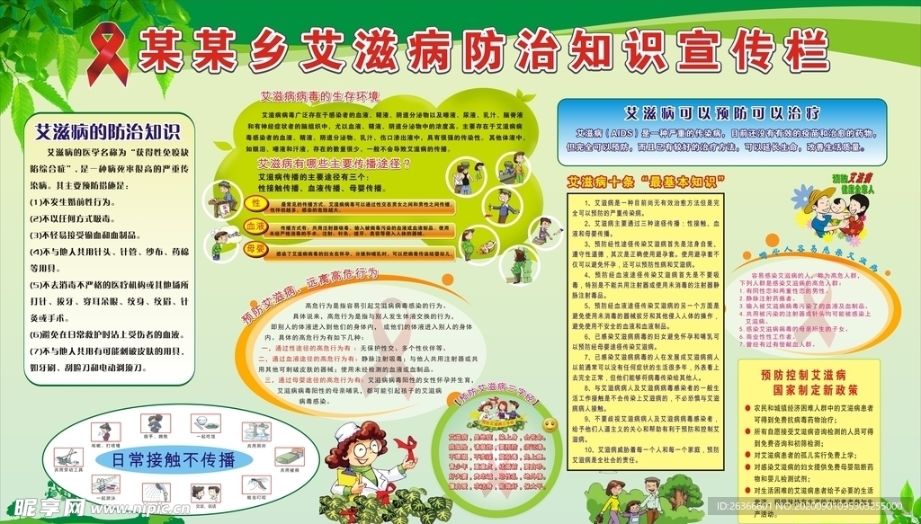 艾滋病防治知识宣传栏