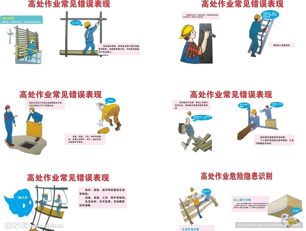 高处作业错误表现