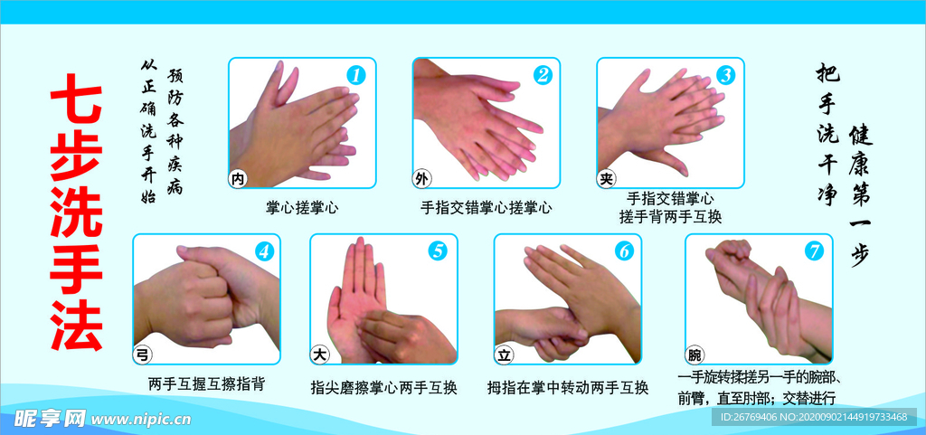七步洗手法