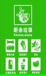 厨余垃圾