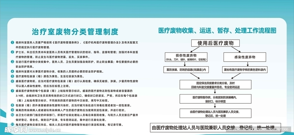 2020医院规章制度墙