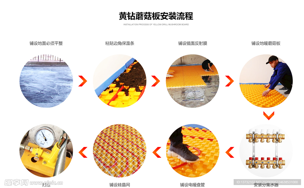 黄钻蘑菇安装流程