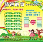 精锐教育 教育海报 托儿所海报