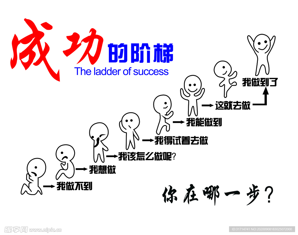成功的阶梯