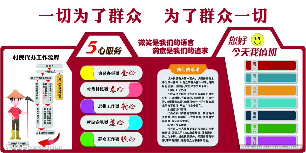 工作流程文化墙