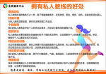 运动 展板 私人教练