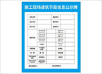 建筑节能信息公示牌