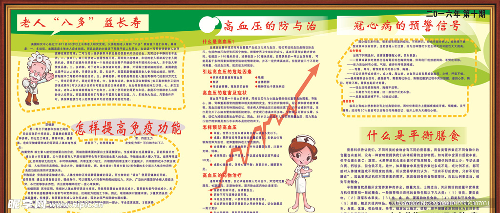 高血压 冠心病健康宣传栏
