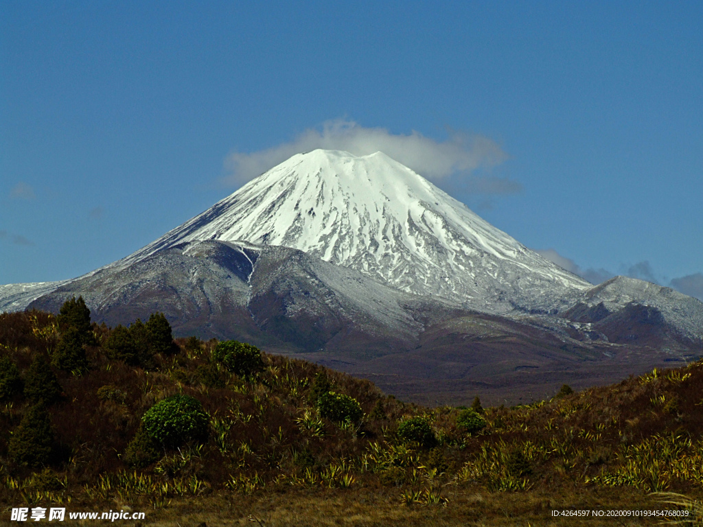 瑙鲁赫伊山火山