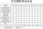 灭火器检查记录表