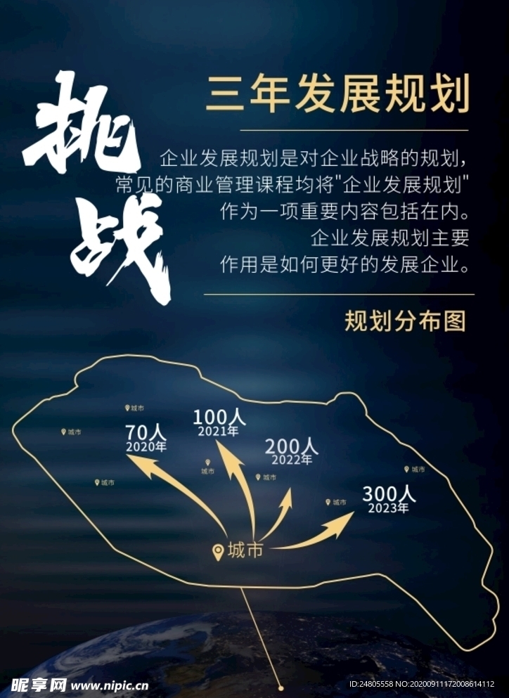 海报 挑战 三年发展规划