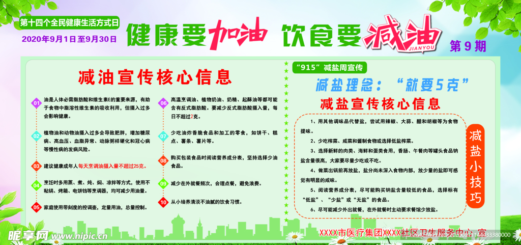 加油 减油 宣传核心信息