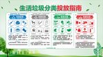 绿色卡通生活垃圾分类投放指南垃