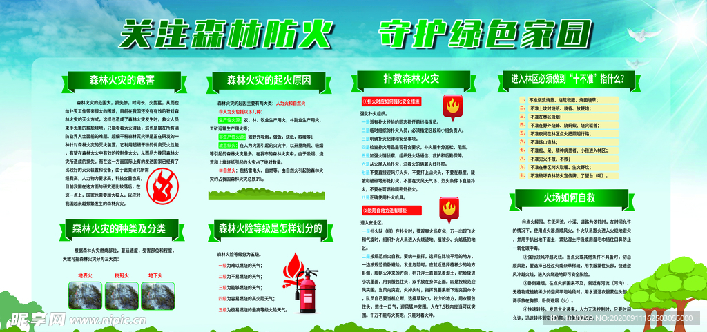 森林防火宣传栏