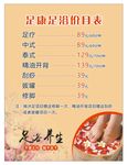 足康足浴价目表