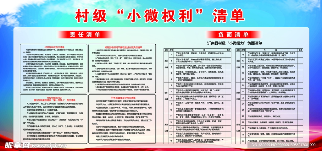 小微权力清单宣传栏