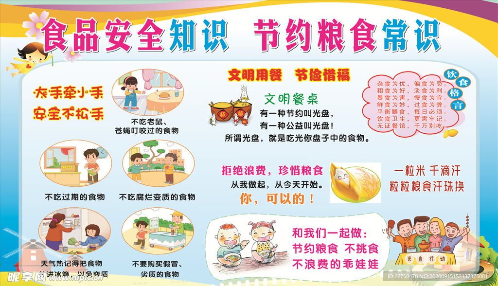 食品安全知识 节约粮食常识