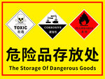 危险品存放处