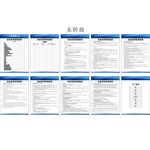 环境 污染 危险管理制度