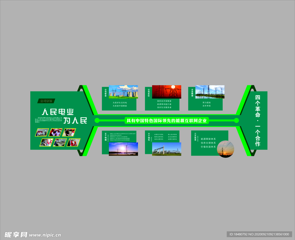 2020国网供电企业文化形象墙