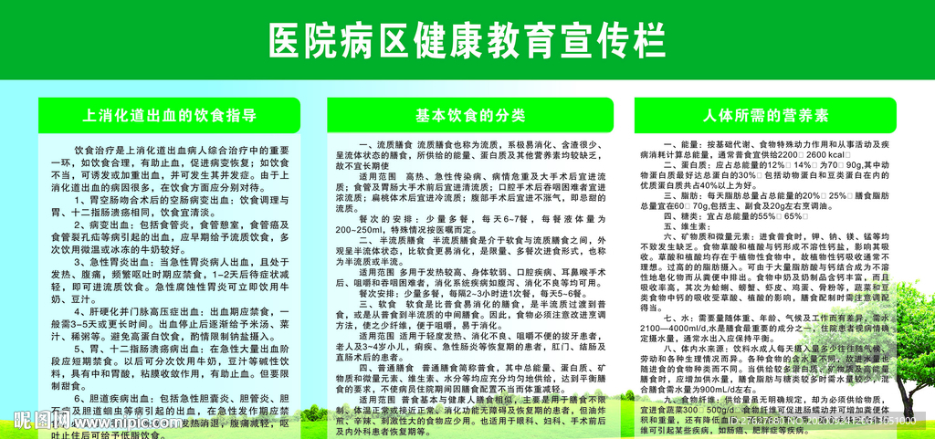 健康教育宣传栏