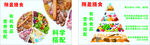 膳食海报