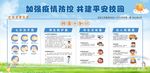 校园疫情防控宣传栏