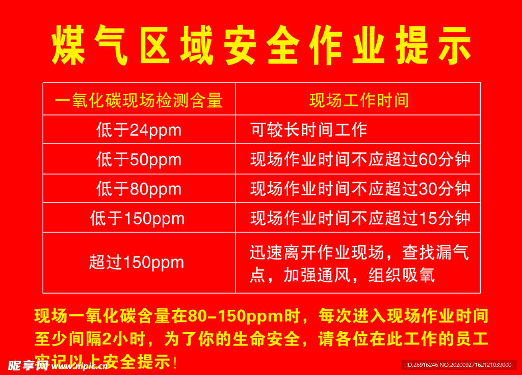 煤气区域安全作业提示