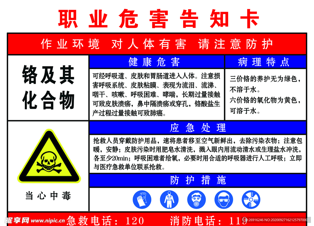 职业危害告知卡