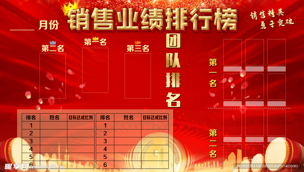 销售业绩排行榜
