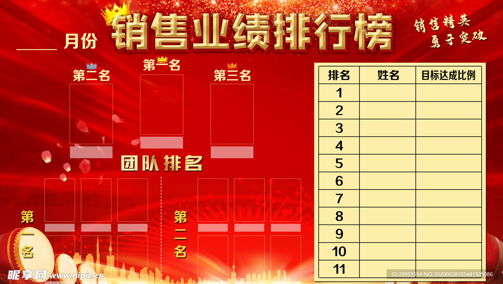 销售业绩排行榜