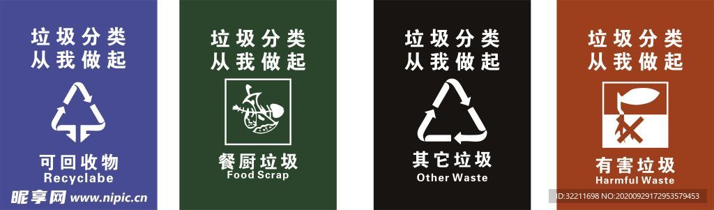 垃圾桶标识牌