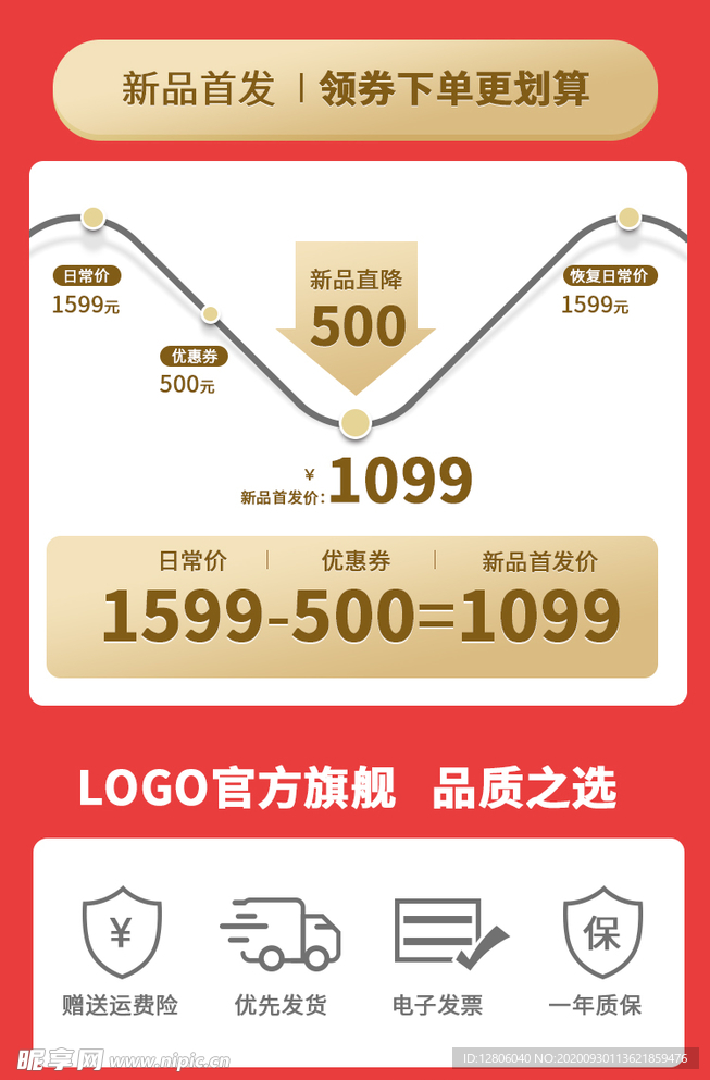 新品速销领券直降